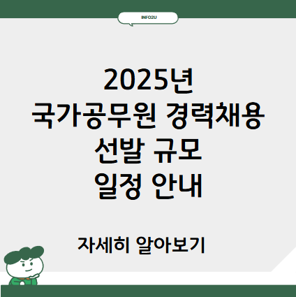 2025년 국가공무원 경력채용, 선발 규모 및 일정 안내