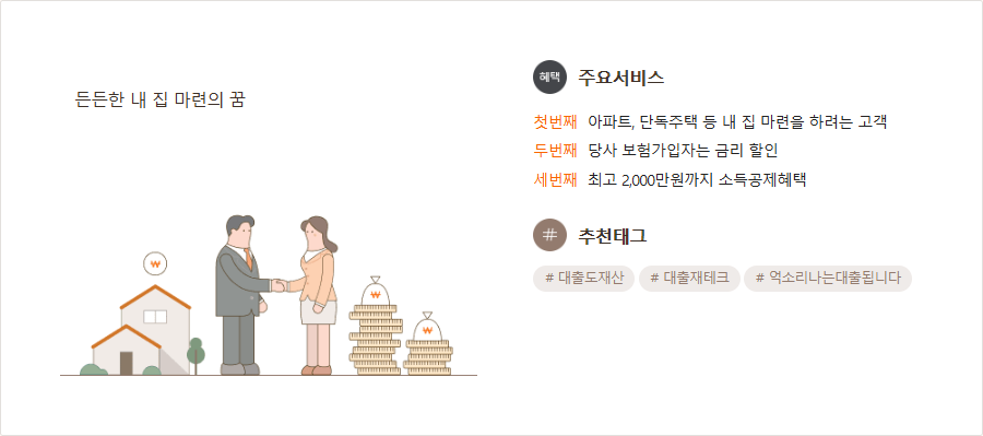 한화생명 홈드림 모기지론 