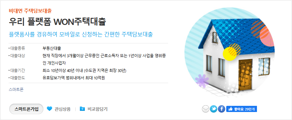 우리 플랫폼 WON주택대출