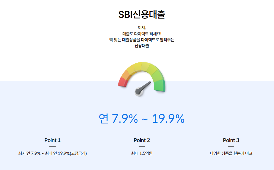 SBI저축은행 신용대출