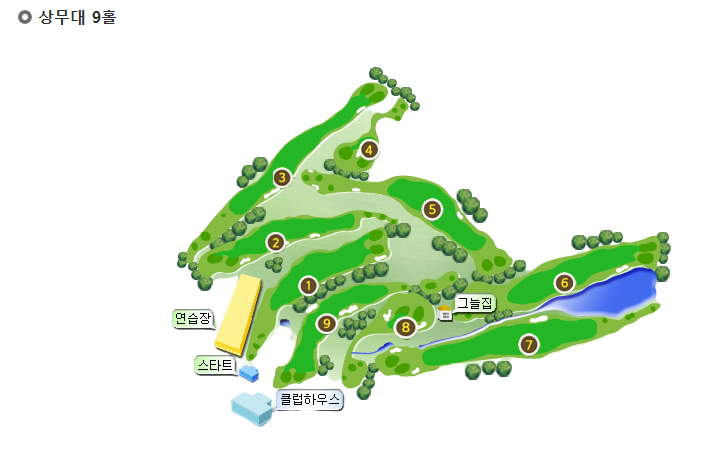 상무대 육군체력단련장 코스