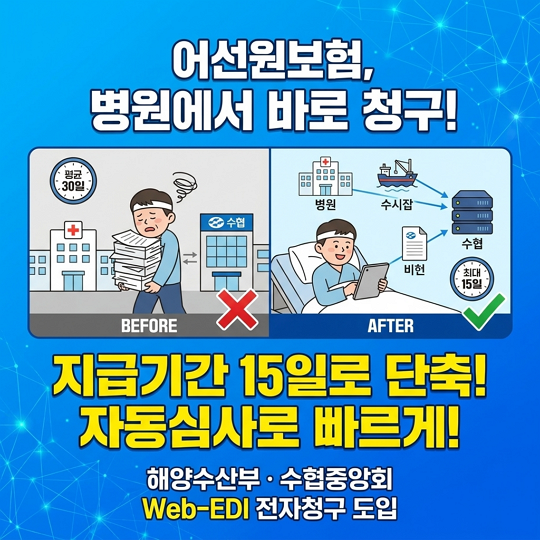 어선원보험 정책보험 Web-EDI 심사시스템 바로가기